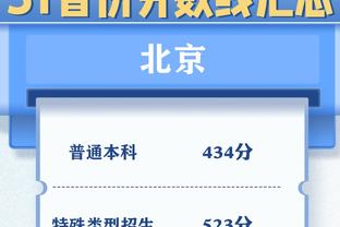 难救主！索汉16中9拿到全队最高23分9板 三分6中4